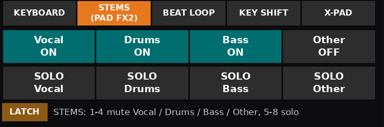 Fadurrr's stem pads — Vocal, Drums, Bass and Other, on the performance pads